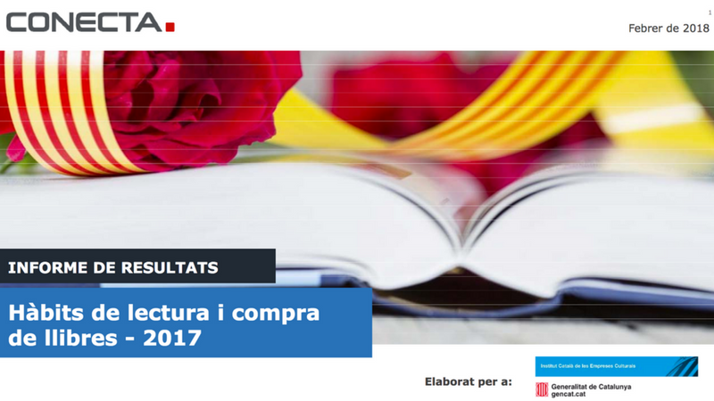 Hàbits de lectura i compra de llibres a Catalunya 2017